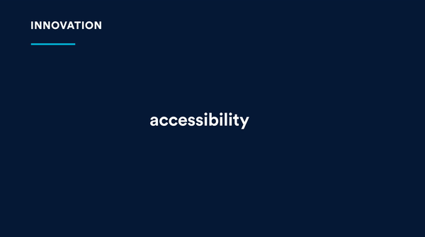 animation of accessibility changing to accessible changing to access, directions of access, and then universal